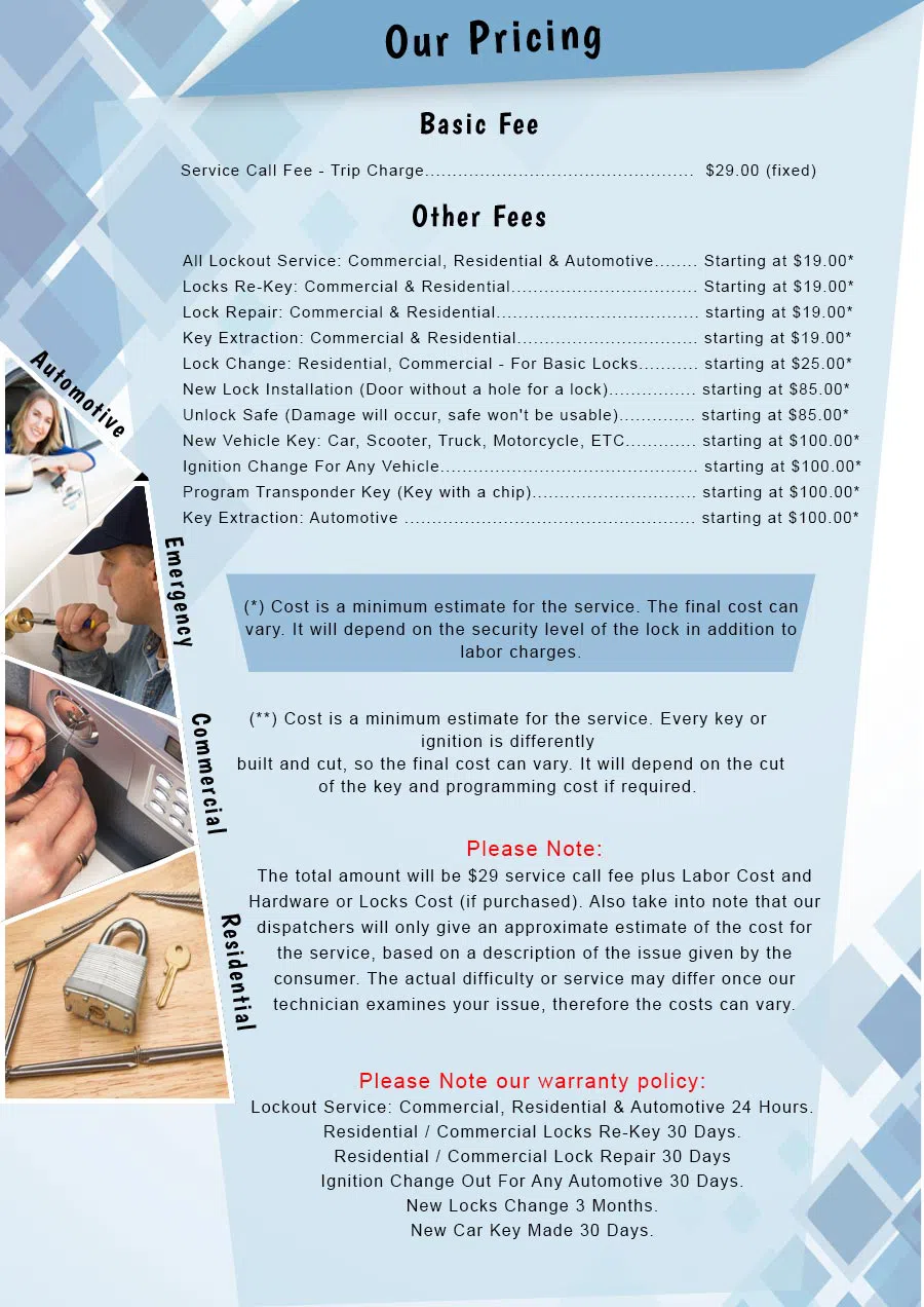 Washington DC Advantage Locksmith, Washington, DC 202-753-3888