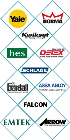 Washington DC Advantage Locksmith, Washington, DC 202-753-3888 - sb-locks